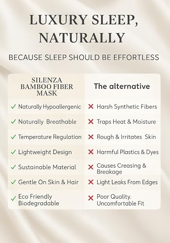 Luxury Bamboo Sleep Mask – Ultra-Soft Cooling Eye Mask for 100% Light Blocking, Adjustable Comfort Strap, Perfect for Travel & Better Sleep (Navy) - color: Navy