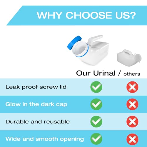 Urinals for Men Glow in The Dark Lid by Tilcare (1 Pack) - 32oz/1000mL Thick Plastic Mens Bedpan Bottle with Screw-on Lid - Spill Proof Portable Pee Bottles - Travel Urine Collection Containers