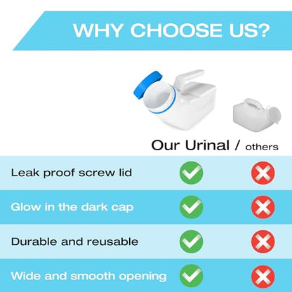 Urinals for Men Glow in The Dark Lid by Tilcare (1 Pack) - 32oz/1000mL Thick Plastic Mens Bedpan Bottle with Screw-on Lid - Spill Proof Portable Pee Bottles - Travel Urine Collection Containers