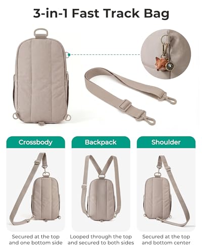 BAGSMART Small Sling Bag for Women, Fast Track Crossbody Bag Mini Backpack purse for Daily Travel Gym | 9L Fast Track - color: Chocolate