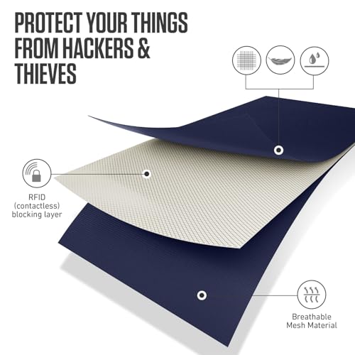 VENTURE 4TH Money Belt for Travel – Slim Hidden Under-Clothes RFID Blocking Anti-Theft Passport Holder & Travel Wallet Pouch for Men & Women to Protect Cash, Cards & Documents (Sleek Navy Blue) - color: Sleek Navy Blue