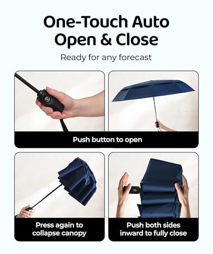 Repel Windproof Travel Umbrella - Compact & Withstands Winds up to 100MPH , Strongest Premium Auto Folding Umbrella for Rain and Sun - Durable, Light & Portable for Women & Men , Fits Backpack & Cars - color: Navy Blue - Travel Umbrella (1 Pack)