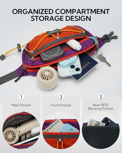 WATERFLY Lightweight Small Fanny Pack: 1.5L Mini Slim Crossbody Waist Belt Hip Bag with RFID Blocking, Anti-Theft & Water Resistant Pouch for Women Men Travel Hiking Running Walking EDC - color: Purple-Red