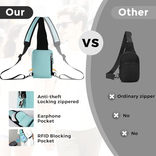 VADOO Sling Bag, Crossbody Bag with Zipper Lock, RFID Blocking & Water Resistant for Men and Women - color: Light Blue