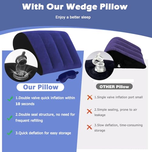 Inflatable Wedge Pillow for Traveling - Portable Bed Wedge Cushion for Feet Elevation,Back,Knee Support & Acid Reflux Relief,Wedge Pillows with Eye Mask for Sleeping,Seniors,Snoring on Chair,Sofa Use