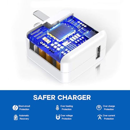 Charger for iPad,12W Fast USB i Pad Charging Fast Foldable Block Portable Travel Plug Adapter with USB A to Lightning iPhone Charging Cable Compatible with iPhone,iPad 9/8/7/6,Mini 5/4/3/2/1,Air 3/2/1 - size: 1PACK 3FT