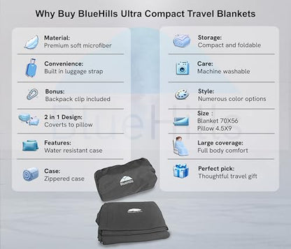 BlueHills Ultra Compact Travel Blanket Pillow in Portable Bag Case Soft 70 X 56 with Strap Backpack Clip Premium Cozy Soft Compact Pack Large Blanket for Airplane Flight Layover Grey - Gray C002 - color: C002-gray