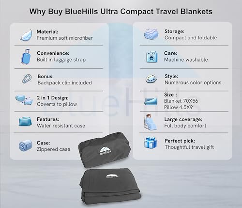 BlueHills Ultra Compact Travel Blanket Pillow in Portable Bag Case Soft 70 X 56 with Strap Backpack Clip Premium Cozy Soft Compact Pack Large Blanket for Airplane Flight Layover Grey - Gray C002 - color: C002-gray