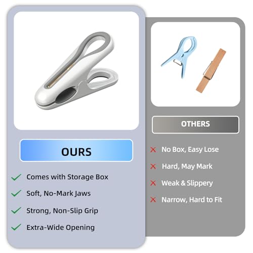 Plastic ClothesPins Heavy Duty Out door 36 Pack with Storage Box, 2.5-Inch Chip Clips with Non-Slip No-Trace Design for Laundry, Drying Clothes,Towels, Crafts, Picture, Food Clips, Home Use and Travel