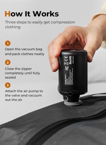 Vacuum Bags for Travel with Pump, Reusable Space Saver Bag, IP67 Waterproof Vacuum Packing Cubes for Travel Suitcases and Backpack (1PC + PUMP) - size: 18L (1 Pack)