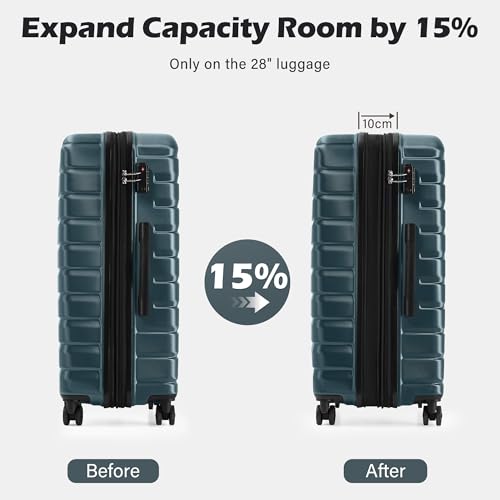 Coolife Luggage Sets, 3 Piece Hard Shell Suitcase Set with Spinner Wheels, Expandable Large Checked Luggage, Lightweight Rolling Carry On with TSA Lock Teal Blue - color: Teal blue, size: 3 Piece Set (20in/24in/28in)