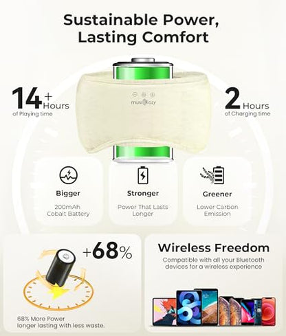 MUSICOZY Bluetooth 5.4 Sleep Headphones Eye Mask with Seaweed Fiber Cotton, Ultra Soft Fully Wrapped Sleep Mask with Headphones for Side Sleepers, 14 Hours Playtime, Gifts for Men Women, Beige - color: Beige