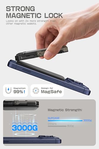 SUPCASE for MagSafe Wallet with Stand, Magnetic Wallet for Men, [Hold 5 Cards] [Adjustable Stand] [RFID Blocking] Phone Credit Card Holder Tripod for iPhone 17/16/15/14/13/12 Series, Black - color: Black