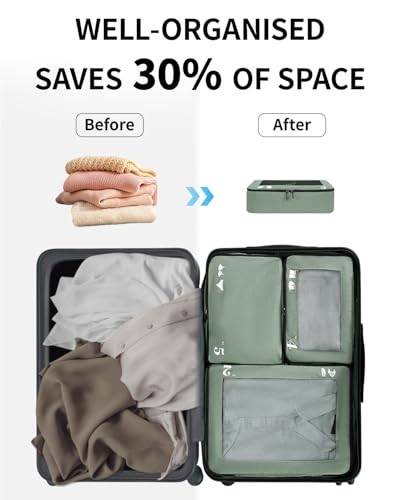 ECOHUB 7 Set Packing Cubes Tear-Resistant Luggage Packing Organizers with Number Icon for Travel Accessories Luggage Suitcase Machine Washable Packing Cubes (Green) - color: Sage Green-No Compress, size: 7 Set Packing Cubes