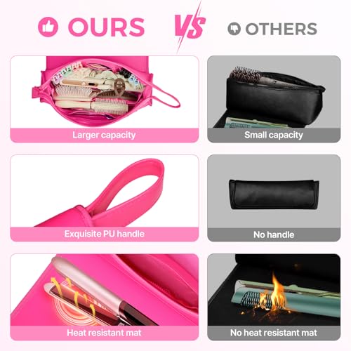 JKAOO Hair Tools Travel Bag and Heat Resistant Mat, 2 in 1 Portable Organizer Hair Travel Case for Curling Iron, Hair Straightener, Flat Irons, PU Hangable Handle, Neoprene (Vibrant RoseRed) - color: Vibrant Rosered