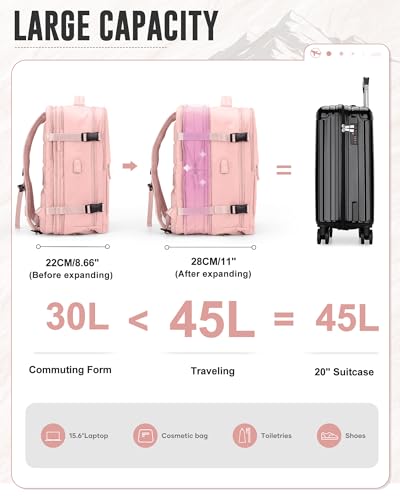 Vacuum Backpack Travel with Pump,Vacuum Seal Bags for Clothing Travel,18×14×8 Personal Item Travel Bag Flight Approved,Pink - color: A15-pink-with Pump