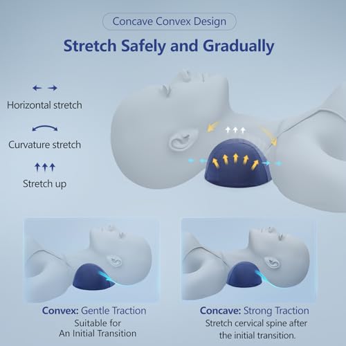 ComfortLife Small Neck Stretcher Pillow for Pain Relief, Medium Soft Cervical Traction Device Neck Mild Support Pillow Foam Cervical Neck Pillow for Tension Muscle Relax Relief (Dark Blue) - color: Dark Blue