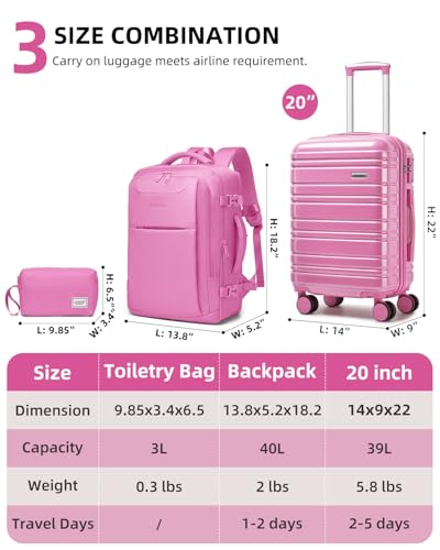 LARVENDER Carry on Luggage 22x14x9 Airline Approved Hardshell Suitcase with Wheels TSA Lock, PC+ABS Lightweight Suitcase Set for Women with Travel Backpack, Glossy Berry - color: Glossy Berry (XL-BP), size: 3 Piece Set (Backpack/TB/20)
