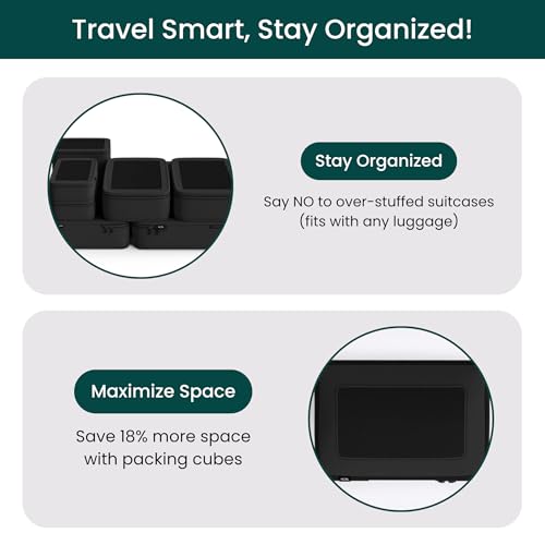 NOBL Travel Compressible Packing Cubes Set, 6 Pieces Travel Packing Organizers, Compression Luggage Cubes for Suitcases & Carry On, Space Saving (XXS, XS, S, M, L, XL) - Jet Black - color: Jet Black