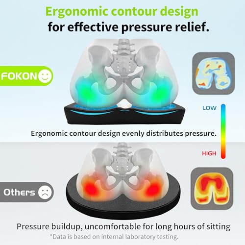 Gel Wheelchair Seat Cushion,Bed Sore Cushions for Butt,Gel Cushion for Pressure Relief,Donut Pillow for Tailbone Pain Relief,Sciatica,Coccyx,hemorrhoid Pillow,Cushion for Office Chair(BLACK2) - color: Black2