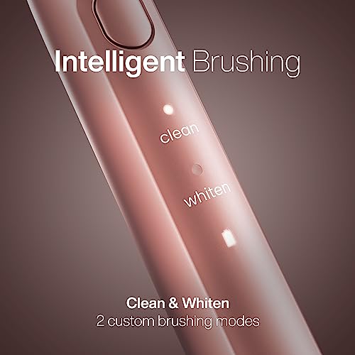 Aquasonic Icon ADA-Accepted Rechargeable Toothbrush | Magnetic Holder & Slim Travel Case | 2 Brushing Modes & Smart Timers | Gentle Micro-Vibrations (Blush) - color: Blush