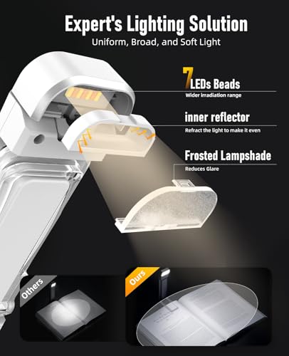 HIONXMGA Book Reading Light,Silent Touch Books Lamp for Reading in Bed,Rechargeable Clip on Booklight with 3 Amber Colors & 7 LEDs Precise Dimming for Eye Caring Night Reading,Book Lovers,Kids,White - color: White