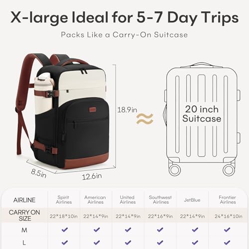 mibasies 40L Travel Backpack for Women & Men: Flight Approved Carry On Backpack, TSA Personal Item Bag with Water Bottle Pocket, Weekender Essentials Backpacks fits 17" Laptop - Black White Brown - color: Black White Brown, size: X-Large