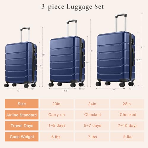 Sweetcrispy 3 Piece Luggage Set, Hard Shell ABS Travel Suitcase with Silent Spinner Wheels, TSA Combination Lock, Lightweight Rolling Suitcases for Business Trip Vacatio, Blue, 20/24/28 Inch - color: Blue, size: 3-PCS Set (20/24/28 Inch)