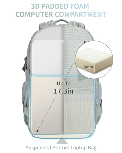 ECOHUB Travel Backpack for Women, 17.3 inch Suspended Laptop Backpack, Fashion Water-Resistant College Computer Bookbag, 28L Personal Item Bag with 12 Pockets for Causal, Work, Green - color: Green