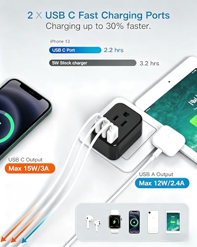 Type E/F Europe Travel Plug Adapter, HANYCONY US to Germany France Spain South Korea Iceland, 5-in-1 European Power Adapter for Greece Norway Russia Portugal & More, 2 Outlets 3 USB Ports(2 USB C) - style: Type E/F - Germany France(Black)