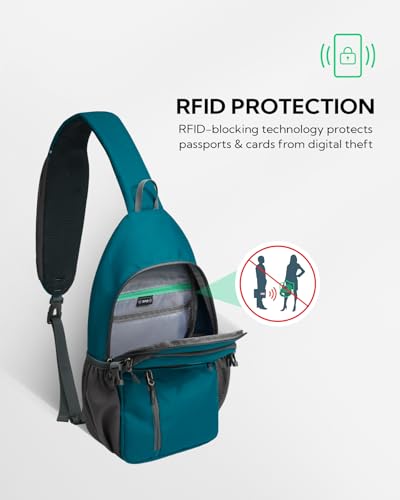 WATERFLY Small Crossbody Sling Bag: RFID Sling Backpack Chest Bag Travel Shoulder Multiple Pockets Hiking Daypack for Man Woman - color: Teal Blue