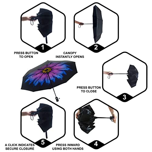 SY COMPACT Travel Umbrella - Windproof Automatic Compact Umbrella for Rain, Lightest 8-Rib, Small, Strong & Portable, Durable Grip, Fits Backpack & Car, Factory Direct (UV Available) - color: UPF-Flower purple