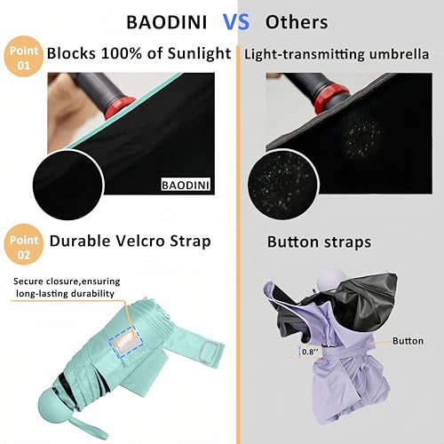 BAODINI Travel Essentials Mini Umbrella for Purse With Case Small Compact UV Sun Protection Lightweight Tiny Pocket Manual Open Close Umbrella for Women Kids and Men Fits Purse Backpack - color: E-1-Green