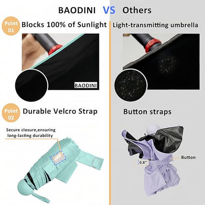 BAODINI Travel Essentials Mini Umbrella for Purse With Case Small Compact UV Sun Protection Lightweight Tiny Pocket Manual Open Close Umbrella for Women Kids and Men Fits Purse Backpack - color: E-1-Green