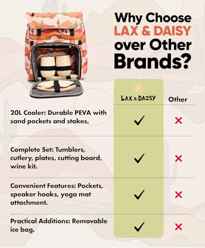 Lax & Daisy Travel Picnic Backpack for 2 Persons - 14 Piece Set Cooler Bags Insulated for Beach, Camping, Hiking & Parks with Blanket, Tumblers, Plates, Gold Cutlery & Cutting Board (Cactus Print) - color: Desert Daze