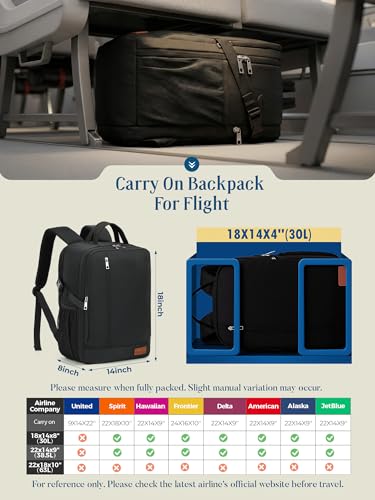 Lossga Travel Backpack, 18x14x8 Spirit Airlines Personal Item Travel Bag, Carry On Backpack Flight Aproved, Weekender Bags for Women and Men, 30L Water Resistant Lightweight Travel Backpacks - color: Black, size: 30L
