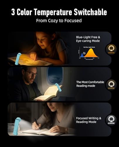 HIONXMGA Book Reading Light, Silent Touch Clip-on Book Lamp with 3 Amber Colors & 7 LEDs Precise Dimming for Eye Caring Night Reading, Kids - color: Blue