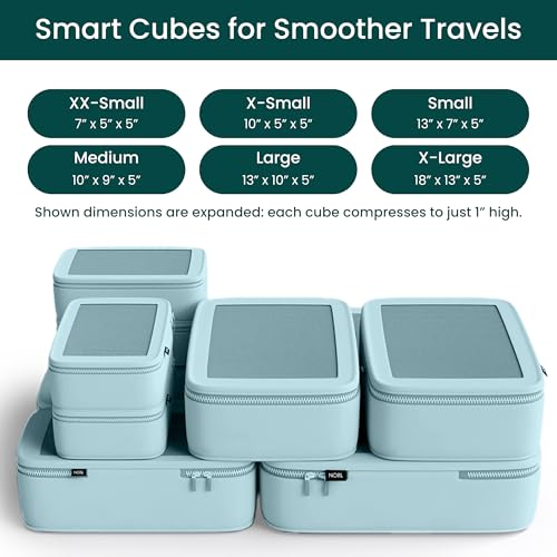 NOBL Travel Compressible Packing Cubes Set, 6 Pieces Travel Packing Organizers, Compression Luggage Cubes for Suitcases & Carry On, Space Saving (XXS, XS, S, M, L, XL) - Powder Blue - color: Powder Blue