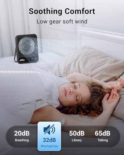 WHATOOK Small Desk Fan Personal Fans: 5000mah 25 Hours Battery Office Quiet Mini Desktop Fan Portable Rechargeable Travel Essentials (Black, 2000 mAh) - color: Black
