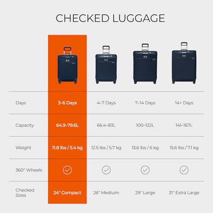 Briggs & Riley 24 Inch Compact Checked Suitcase Luggage with Wheels - Zipperless Compression Expansion System, 360 Spinner, Flat Packing Interior, Accessible Front Pocket - Baseline Collection - Navy - color: Navy, size: 24" Compact Checked