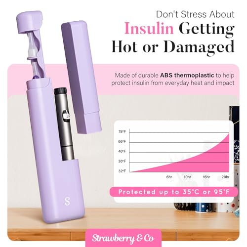 STRAWBERRY & CO Insulin Cooler Travel Case - Built-in Sharps Dispenser & Temperature-Control Organizer- TSA Approved Diabetic Pen Storage for Ozempic, Insulin Pens & Needles - Compact & Leak-Proof - color: Purple