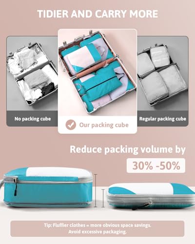 Meowoo 7 Set Compression Packing Cubes for Travel, Durable Ripstop Mesh Suitcase Organizer with Shoe Bag, Ultralight & Expandable Space Saver Travel Cubes - color: Turquoise