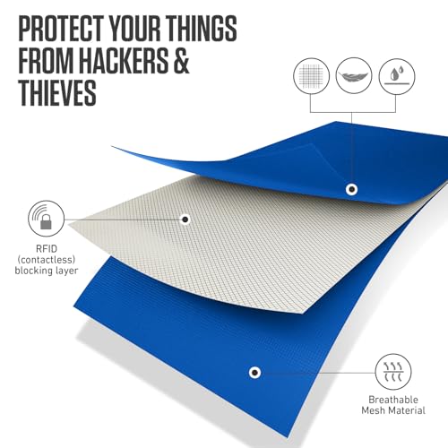 VENTURE 4TH Money Belt for Travel – Slim Hidden Under-Clothes RFID Blocking Anti-Theft Passport Holder & Travel Wallet Pouch for Men & Women to Protect Cash, Cards & Documents (Sleek Blue) - color: Sleek Blue
