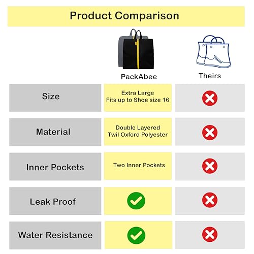 2 Pack Water Resistant Travel Shoe Bags with 2 Inner Pockets - Shoe Carrier Storage Cube Pouch with Zipper & Handle - Portable Shoe Bag for Gym, Traveling, Dance, Cross Country- Black & Grey - style: Black & Grey - 2 Pack