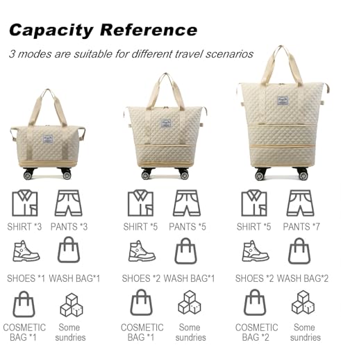 DOJUNS Rolling Duffle Bag with Wheels,Expandable Foldable Duffle Bag,Detachable Rolling Wheels,Rolling Luggage Bag Carry on Duffel Bag,Wheeled Travel Duffle Bag,Gift for Wife and Parents - color: Blue