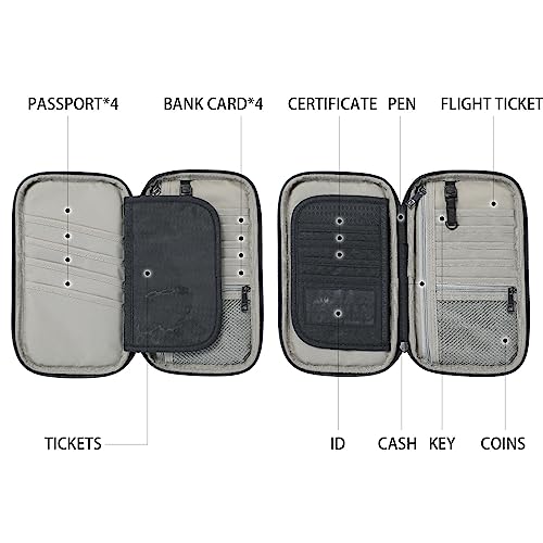 VanFn RFID Travel Passport Wallet, Family Passport Holder, Trip Document Organizer P.Travel Series - color: Black