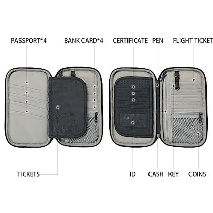 VanFn RFID Travel Passport Wallet, Family Passport Holder, Trip Document Organizer P.Travel Series - color: Black