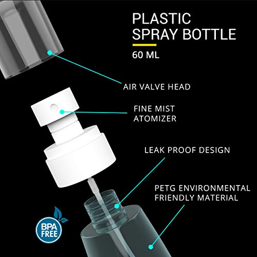 RELANOR Pack 2 Small Spray Bottle Travel Size 2oz/60ml - Fine Mist Mini Empty Spray Bottles - Leak Proof - for Toners, Face & Hair Mist - size: 60 ml - Pack 2