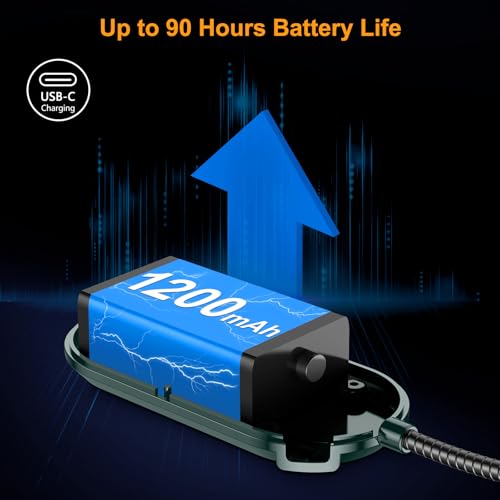 Gritin Rechargeable Book Light for Reading in Bed with 19 LED &Memory Function-Eye Caring 3 Color Temperatures,5 Brightness Levels,90 Hrs Runtime Flexible Goose Neck Clip on Light-Aquamarine - color: Aquamarine