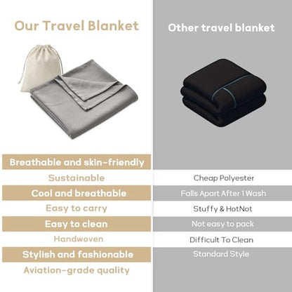 Travel Blanket Airplane - Ultra Soft & Lightweight Knit Design Compact Airplane Blanket,53x72 Inch,Stylish Travel Shawl Wraps for Flights,Office,Home Use,Travel Essentials & Gifts (Grey) - color: Grey